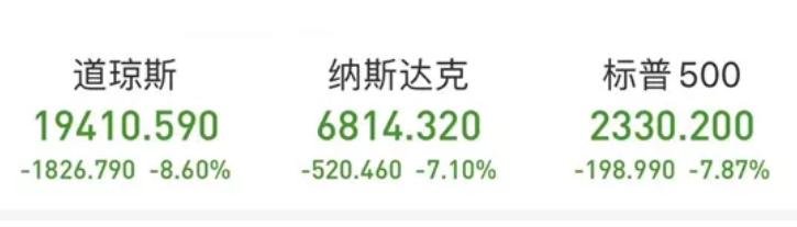 疫情之下，我們還能買房做投資嗎？專家這樣說